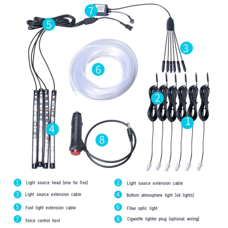 Car Accessories Interior Decorate Light 12V RGB LED Strips Ambient Light in Car