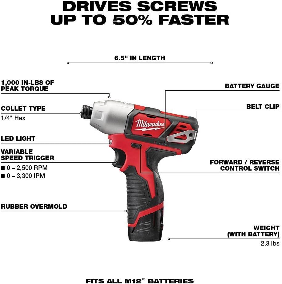 Milwaukee 2498-25 M12 12V Cordless 5-Tool Combo Kit: 2407-20 3/8 in.Drill/Driver + 2462-20 1/4 in. Hex Impact Driver+2420-20 Hackzall Recip Saw+2457-20 3/8 in.Ratchet+49-24-0146 LED Worklight,YKGAV