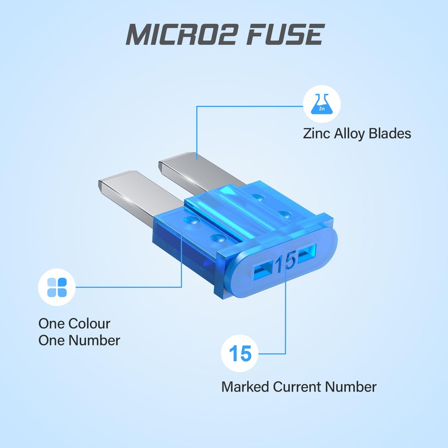 JOREST 300Pcs Car Fuse Assortment Kit, 160 Mini Blade Fuses Automotive + 90 Standard Auto Fuses + 50 Micro Fuse + 1 Puller – for Car/RV/Truck/Motorcycle(2Amp 3A 5A 7.5A 10A 15A 20A 25A 30A 35A 40A)