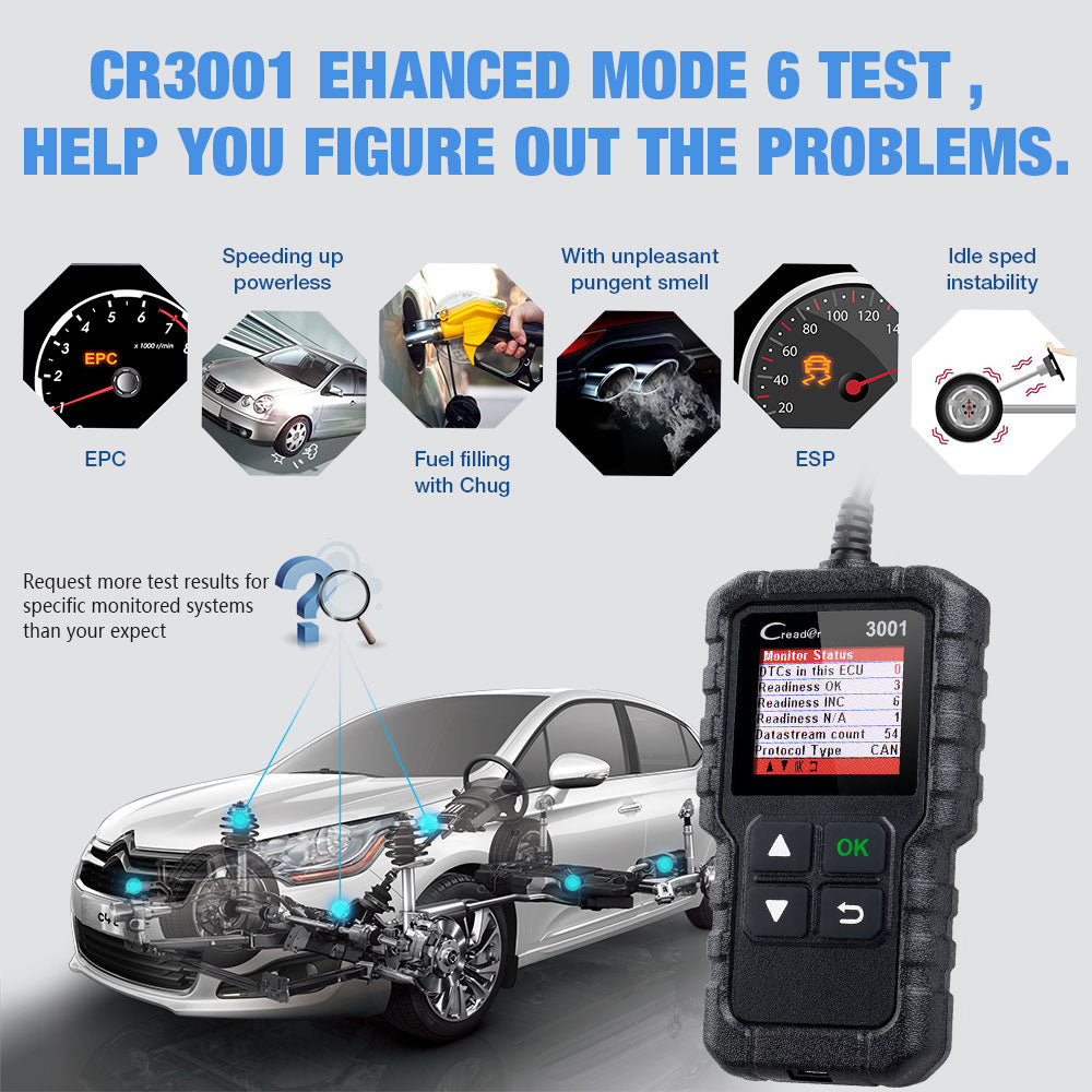 LAUNCH 3001 OBD2 Scanner Automotive engine Code Readers Scan Tool