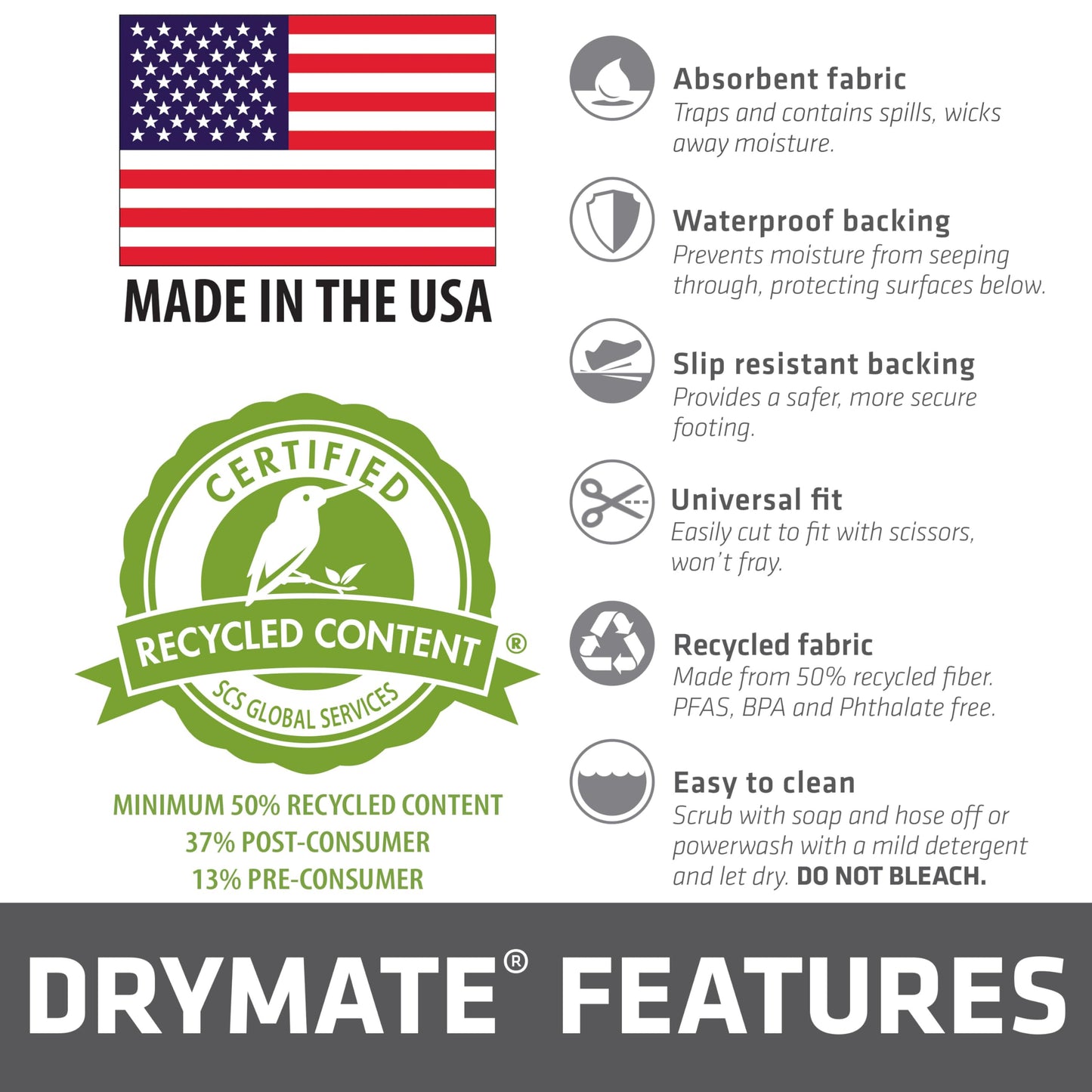 Drymate XL Oil Spill Mat (36" x 59"), Premium Absorbent Oil Pad, Reusable, Washable, Durable, Waterproof Backing Contains Liquids, Protects Garage Floor Surface (USA Made)