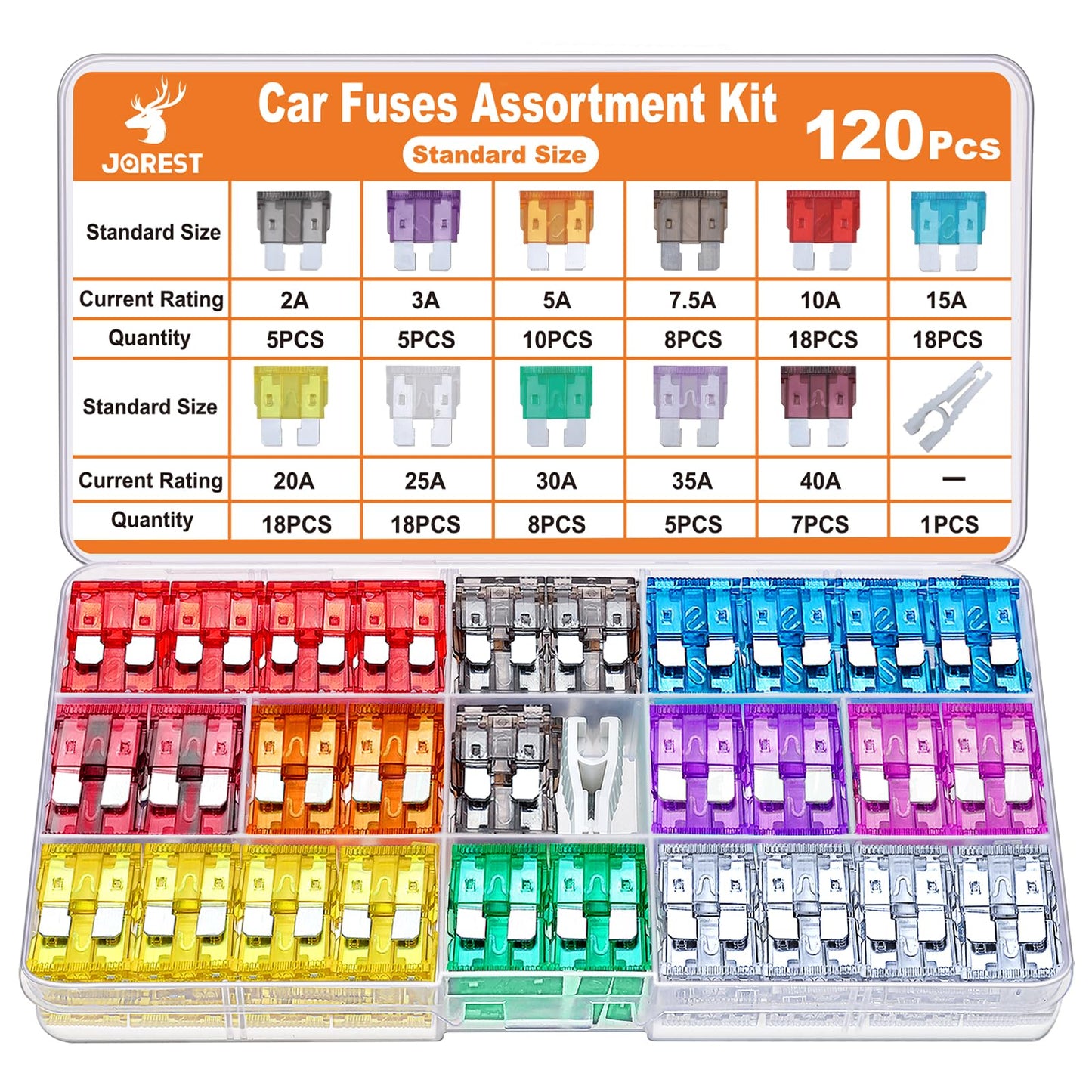 JOREST 300Pcs Car Fuse Assortment Kit, 160 Mini Blade Fuses Automotive + 90 Standard Auto Fuses + 50 Micro Fuse + 1 Puller – for Car/RV/Truck/Motorcycle(2Amp 3A 5A 7.5A 10A 15A 20A 25A 30A 35A 40A)