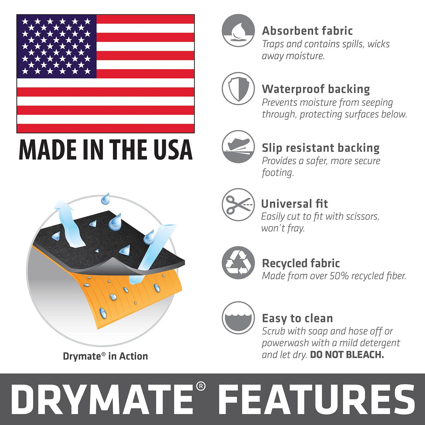 Drymate XL Oil Spill Mat (36" x 59"), Premium Absorbent Oil Pad, Reusable, Washable, Durable, Waterproof Backing Contains Liquids, Protects Garage Floor Surface (USA Made)