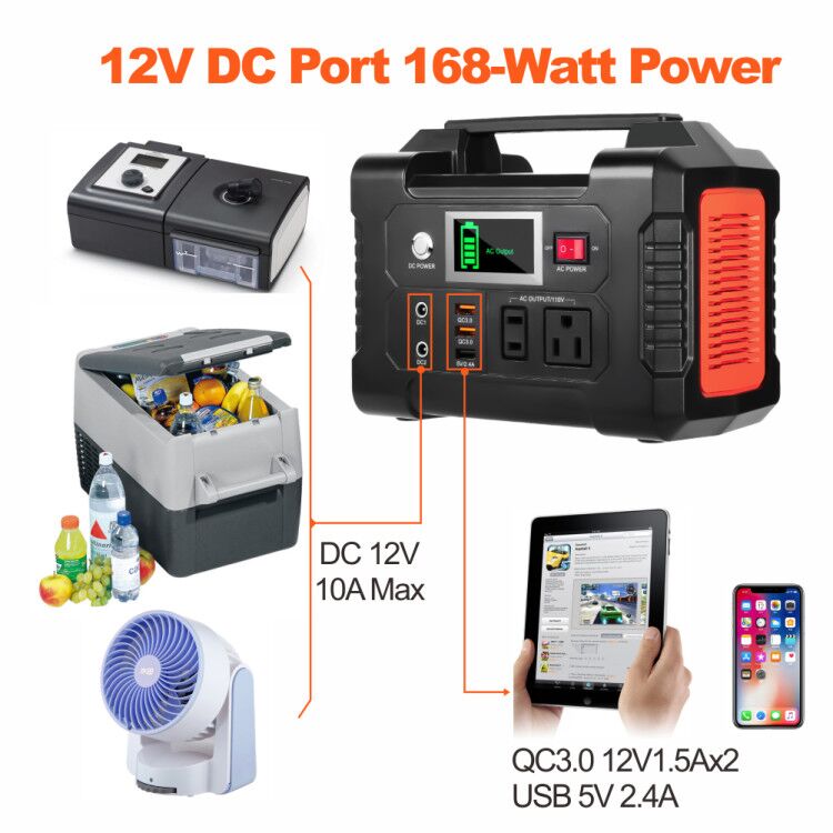 USA Warehouse Free Shipping Portable 220v Battery Power Station 200W 151Wh 40800mAhr Portable Camping Solar Power Generator